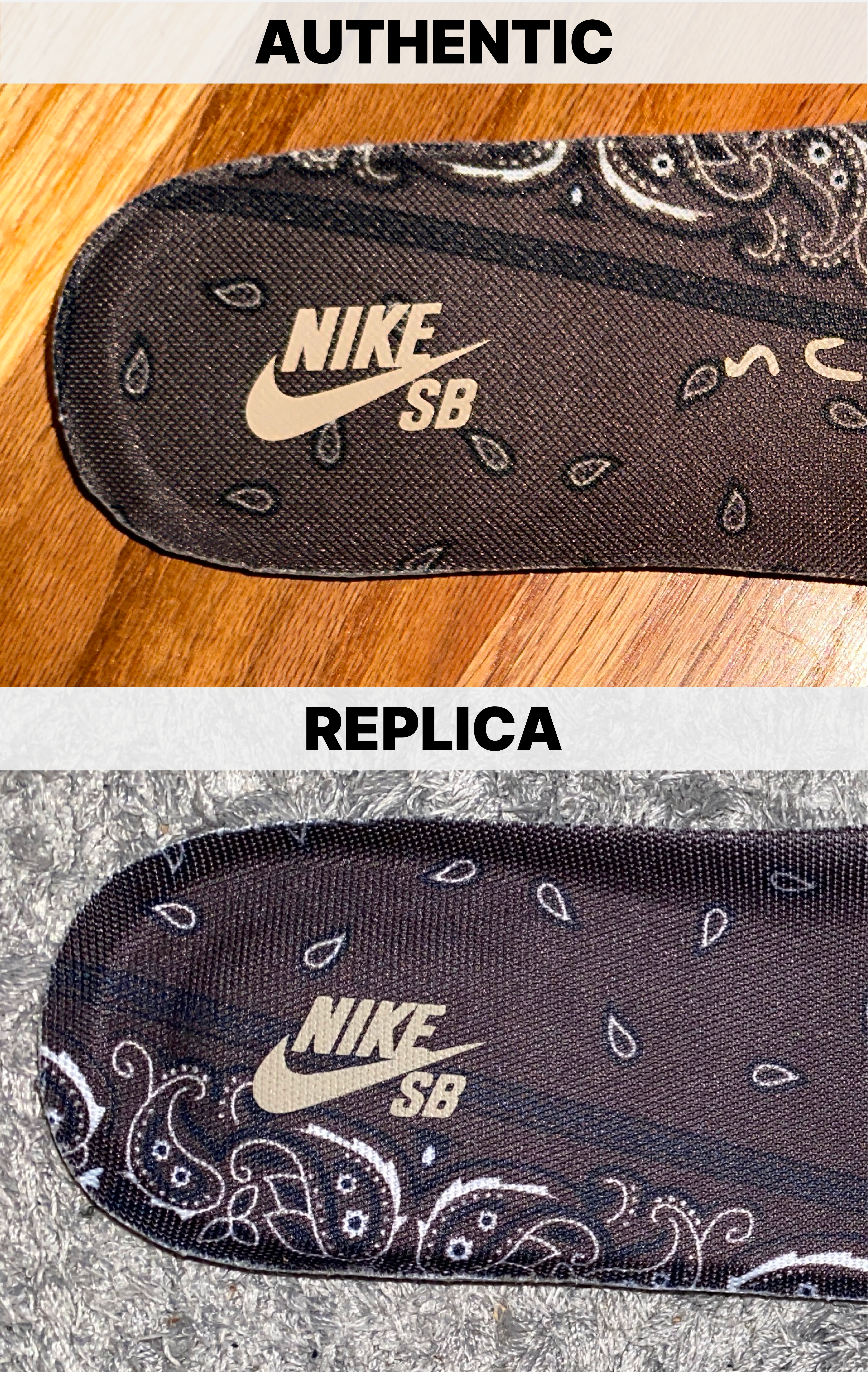 2024 Definitive Nike Travis Scott Dunk Low Authentication Guide > Side View > Insole Bottom