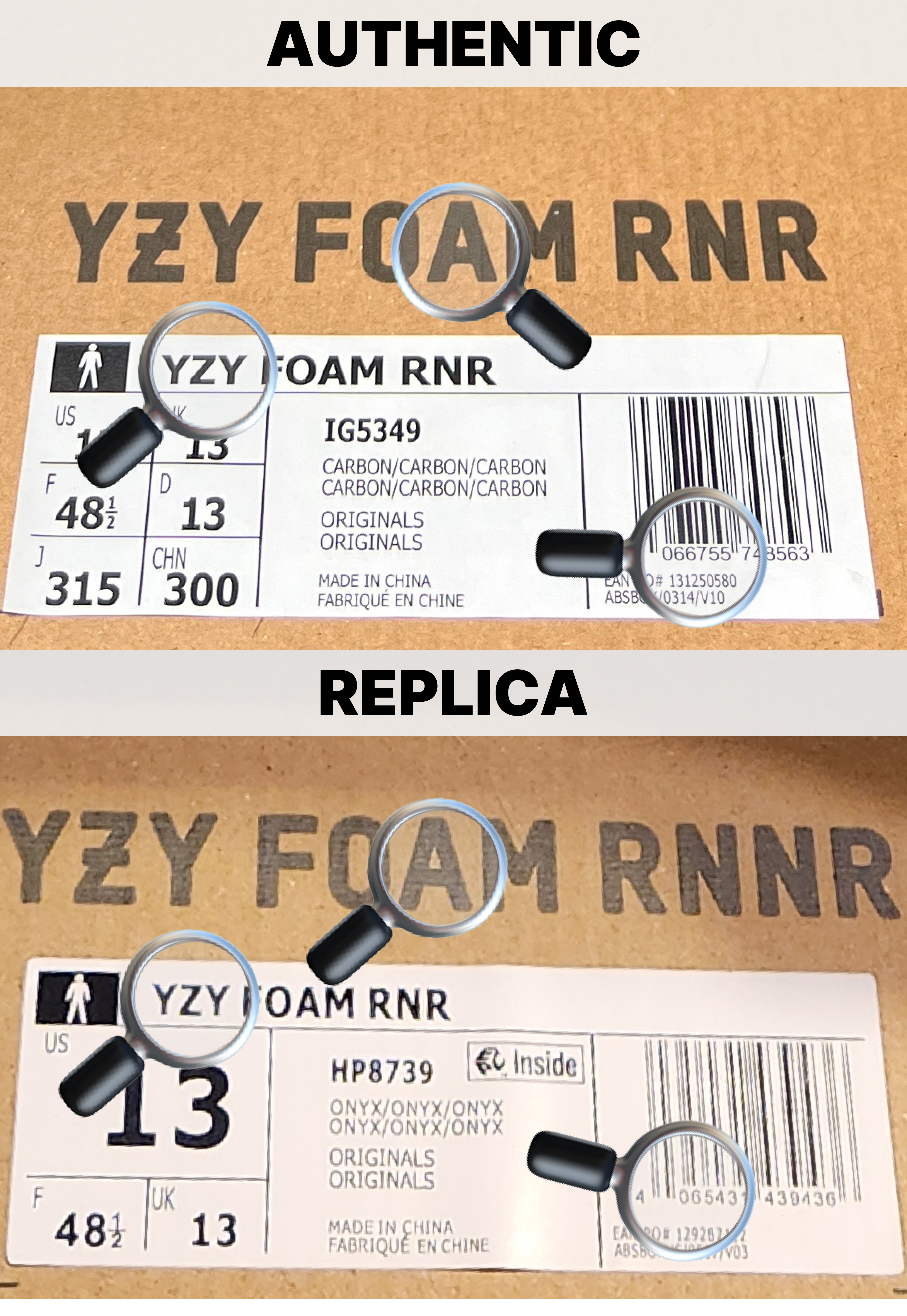 2024 Definitive YEEZY Foam Runner Authentication Guide > Key Focus Areas > Box Labels